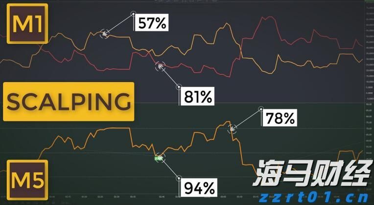 广东珠海解决群众急难愁盼问题