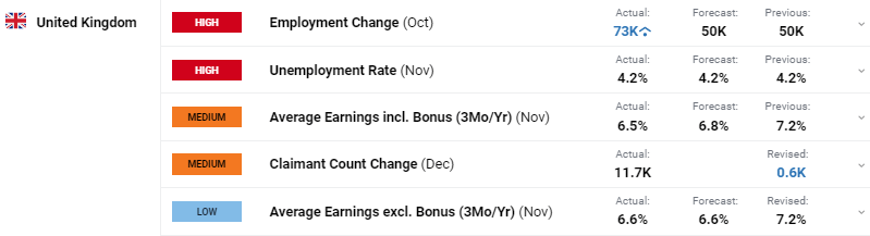 安森美半导体(ON.US)Q2营收超出预期但同比下降15.5% 股价跌近5%