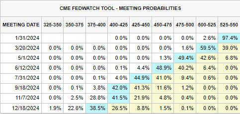 港股收盘(08.11) | 恒指收涨0.19% 停产消息引发锂业股强劲上涨 黄金股承压