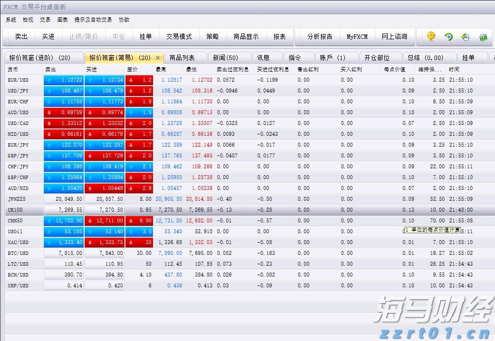 A股开盘速递 | A股维持小幅震荡！雅下水电概念持续升温 可控核聚变概念表现强劲