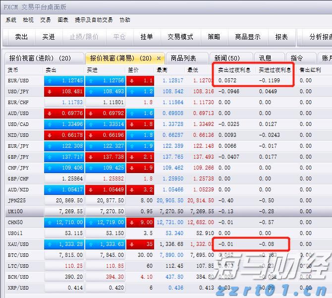 我市一季度招商引资实现“开门红”