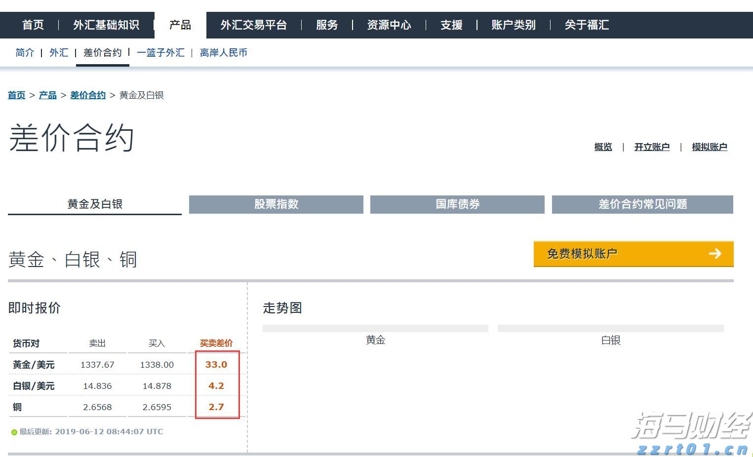 1800万韩国投资者的新宠！36亿美元以太坊“金库”BitMine(BMNR.US)获散户2.6亿狂购