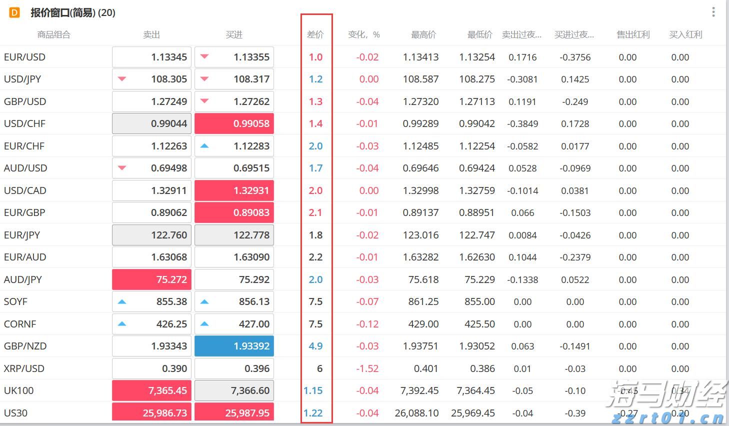 1800万韩国投资者的新宠！36亿美元以太坊“金库”BitMine(BMNR.US)获散户2.6亿狂购