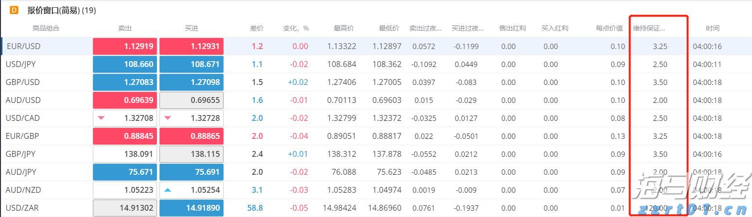 A股盘前播报 | 美俄首脑会晤将于15日举行 北京亦庄发布“具身智能机器人十条”