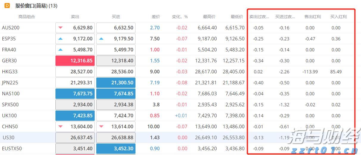 漫博会多家企业签亿元订单