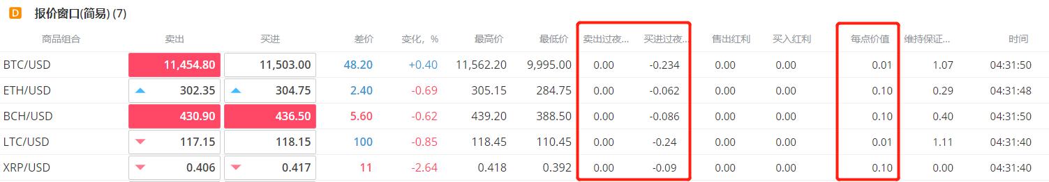 A股午评 | 创业板指半日涨近2% PEEK材料概念股大涨 新疆板块延续强势