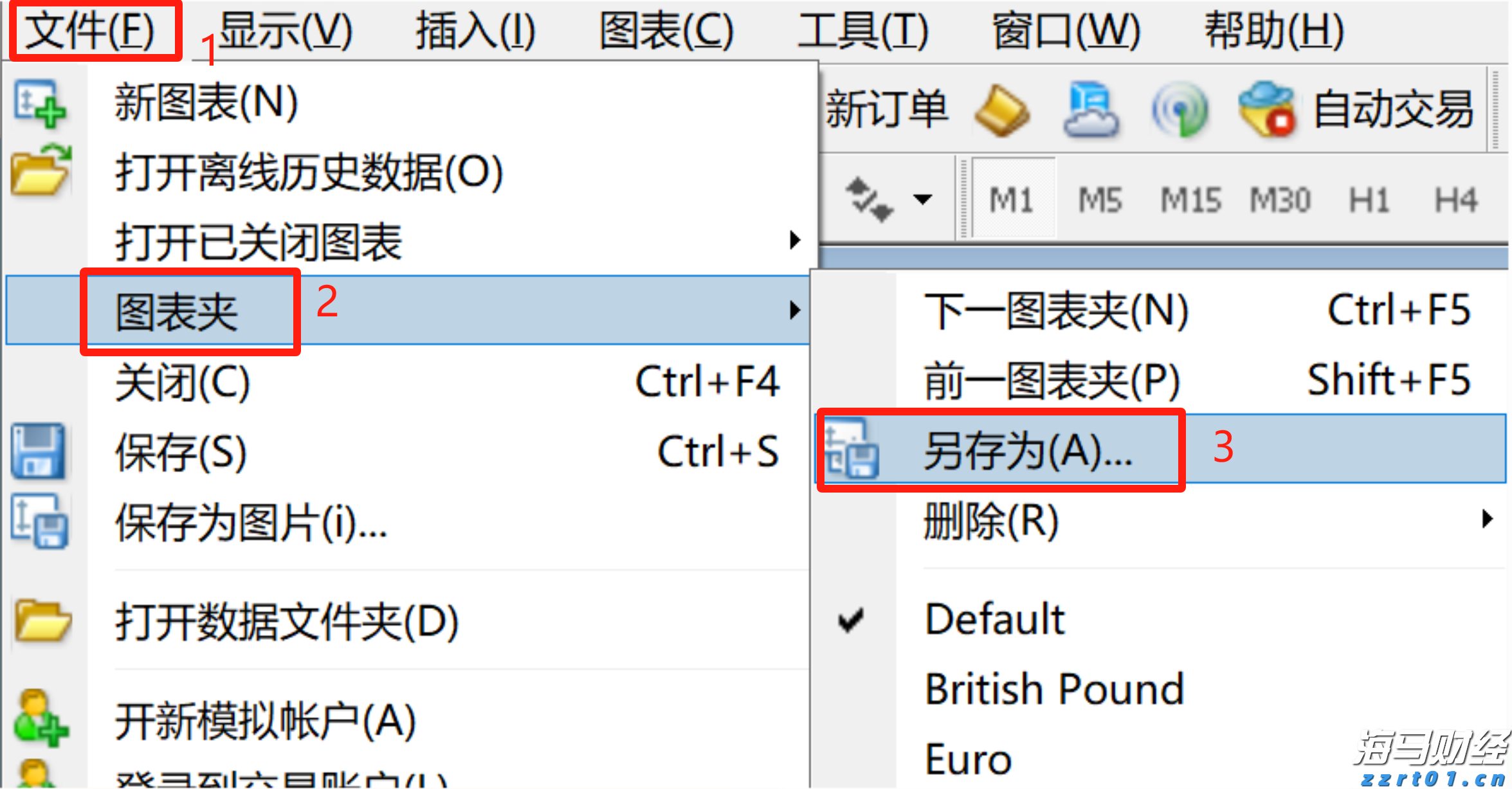 A股收评 | 多重利好提振！创业板指收涨近2% 市场逾4100只个股上涨