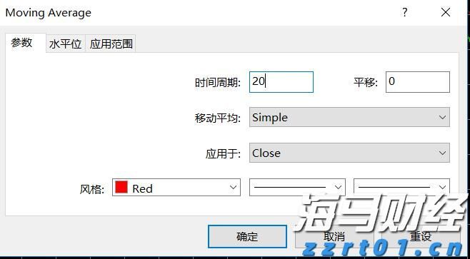 A股收评 | 多重利好提振！创业板指收涨近2% 市场逾4100只个股上涨