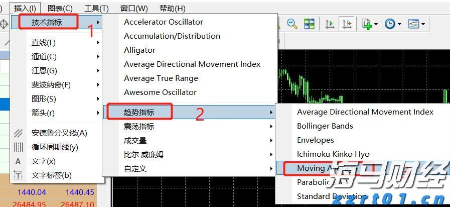 美债“鸽派关注”：温和通胀推动SOFR期权押注9月降息概率上升至90%