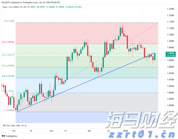 资本集体押注具身智能，产融共振催化万亿级赛道