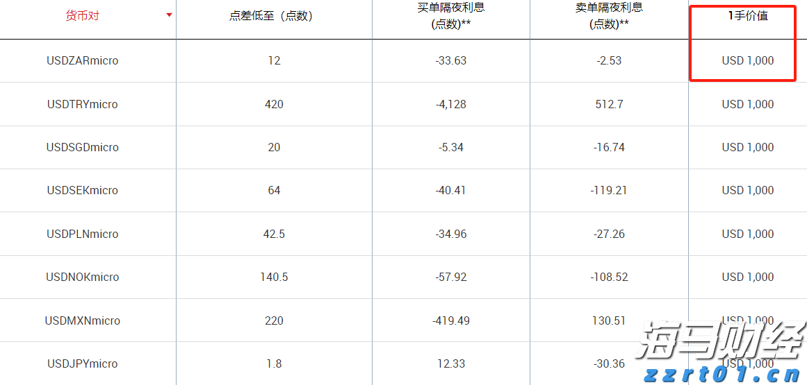 “五一”假期我市接待游客215.3万人次