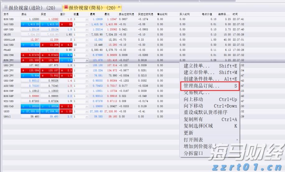 游戏和音乐双引擎驱动! 索尼(SONY.US)上调利润预期 股价创四个月最强涨幅
