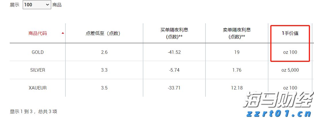 A股盘前播报 | 美俄首脑会晤将于15日举行 北京亦庄发布“具身智能机器人十条”