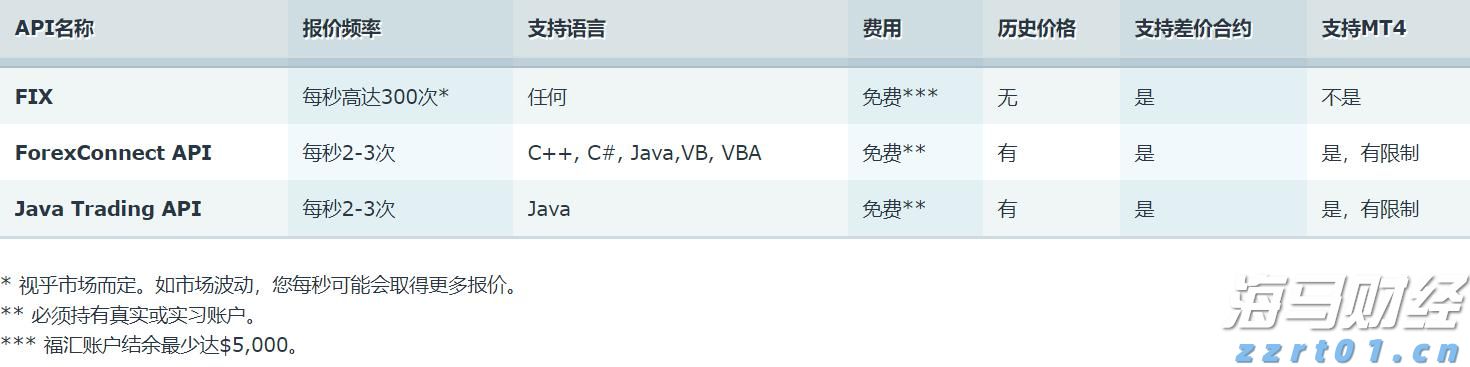 美财长贝森特：美联储下个月应考虑降息50基点
