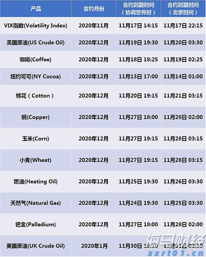 广东水利防汛防台风Ⅳ级应急响应启动