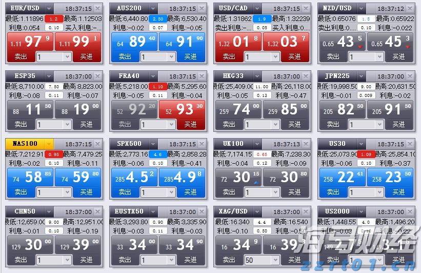 对冲巨头Point72投资军工领域！募集4亿美元成立“威慑基金”，个人投资超1亿
