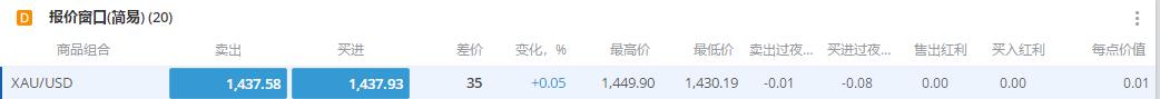 对冲巨头Point72投资军工领域！募集4亿美元成立“威慑基金”，个人投资超1亿