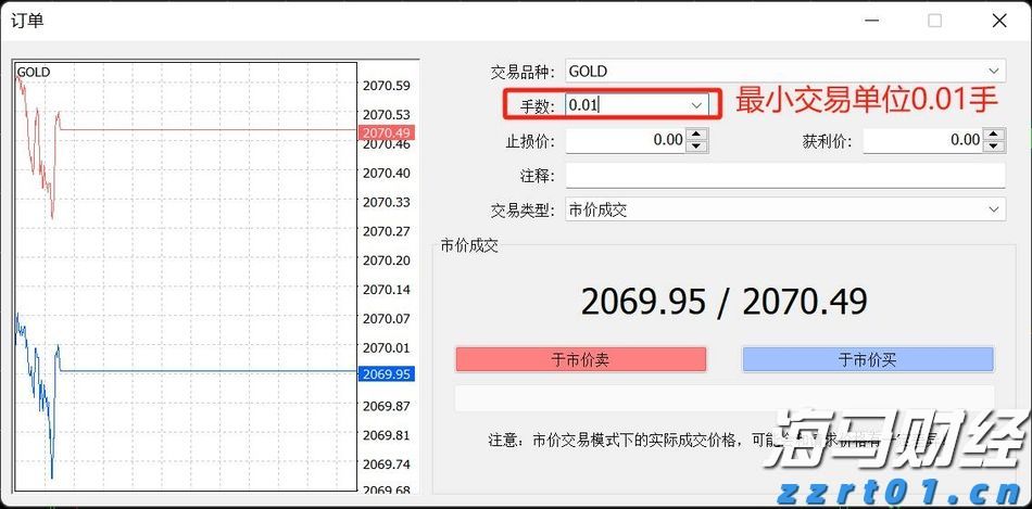 南方东英恒生科技指数ETF(03033)规模突破500亿港元