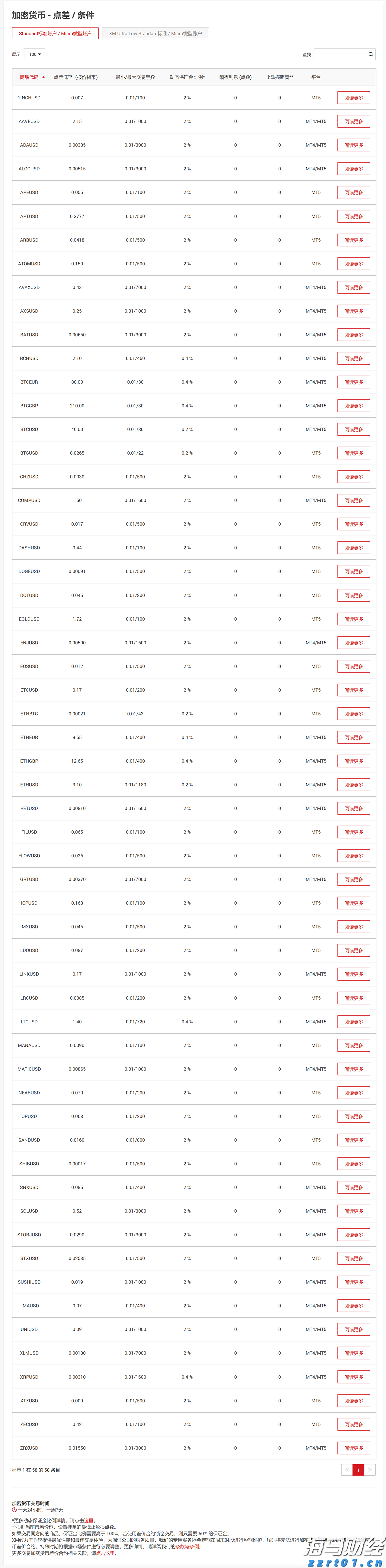 MSCI季检结果公布！老铺黄金(06181)等14只股份获纳入MSCI中国指数