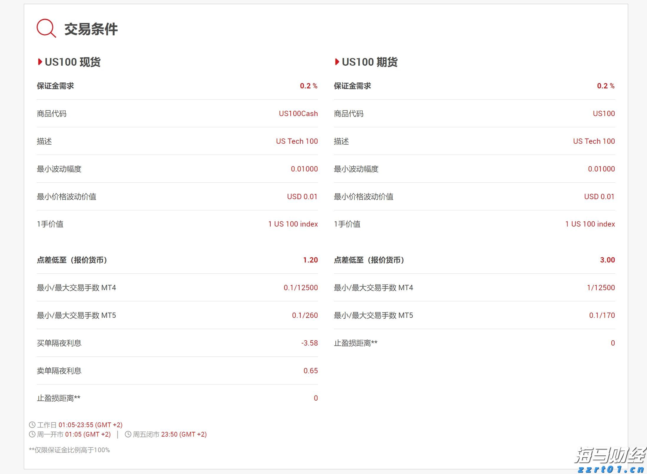 25日起网上填报中招志愿 不提倡使用手机浏览器