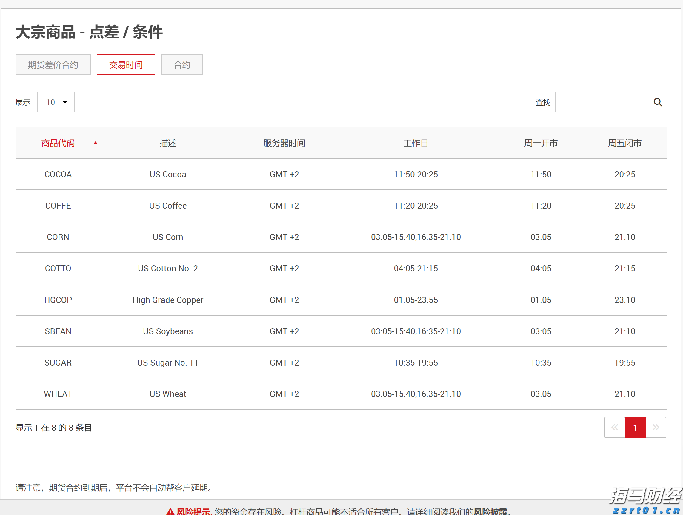 长实(01113)李泽钜重申：绝无计划出售深水湾道79号 传言毫无根据