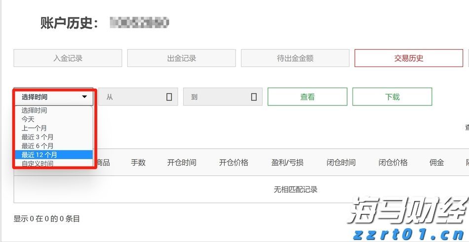 流动性紧缩风险加剧：分析师警告美债发行将影响市场，9月或成压力测试关键时期