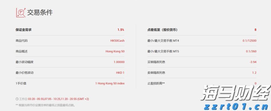 欧洲市值最高的科技公司SAP(SAP.US)财报不如预期：云收入增长放缓，美元贬值是主要因素