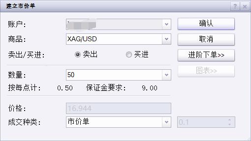 高估值无碍！美银：企业基本面强劲有望支撑美股