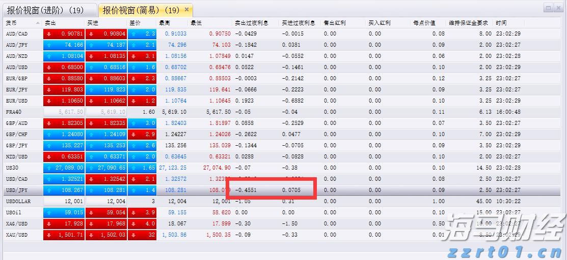东湖端午龙舟赛将于5月31日举行