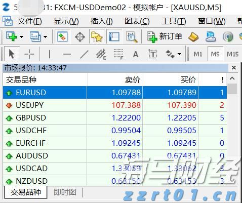 义剪志愿服务活动举行