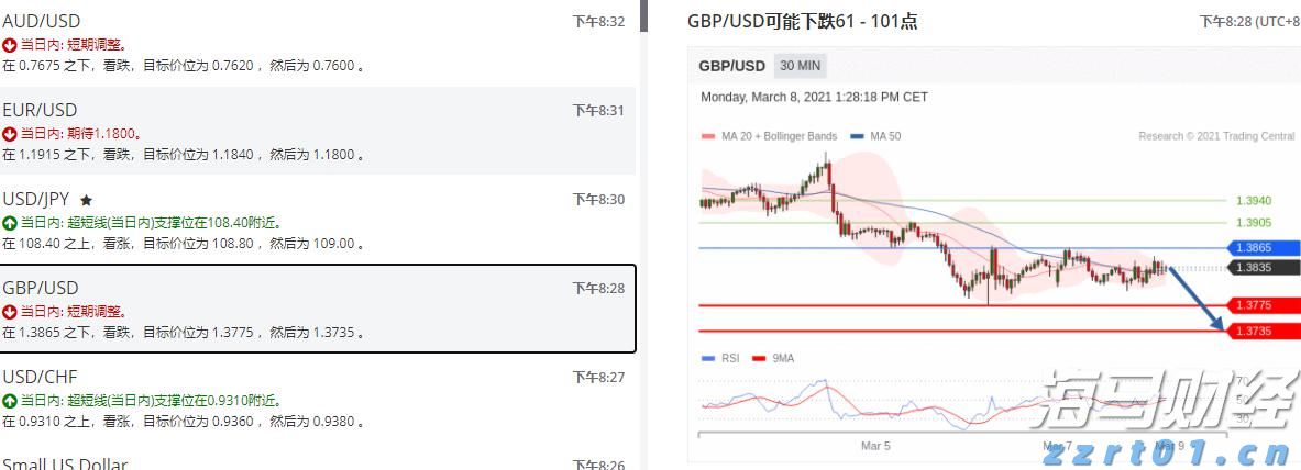 今天下午，湛江将开展全市爱国卫生运动统⼀行动