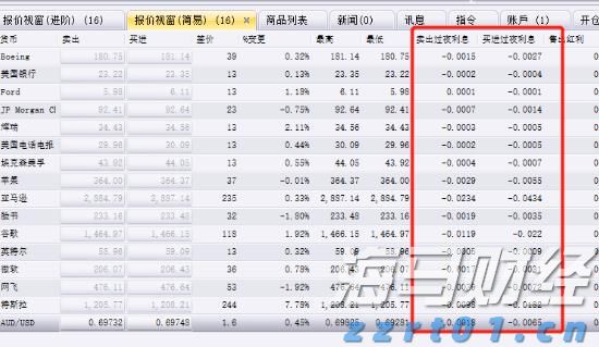 市领导到平南县走访慰问党员并开展调研