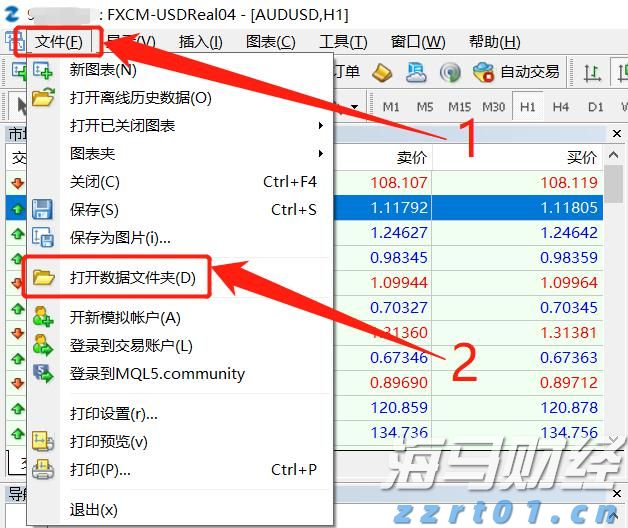 美国贸易逆差缩减至2023年最低，进口减少是主因