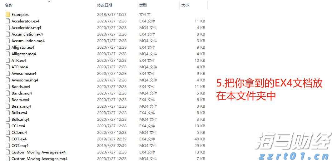 美国贸易逆差缩减至2023年最低，进口减少是主因