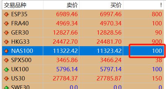 七部门联合发力！张家口市出台新规规范市场监管投诉举报