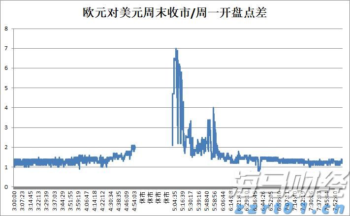 广州白云发生山体滑坡致房屋受损14人被困，已救出7人
