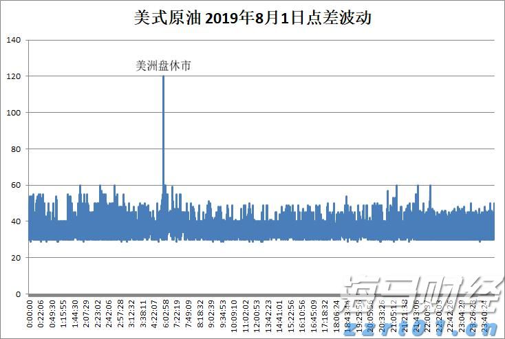 广州白云发生山体滑坡致房屋受损14人被困，已救出7人