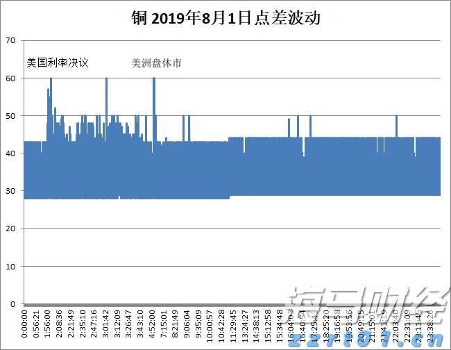 广州白云发生山体滑坡致房屋受损14人被困，已救出7人