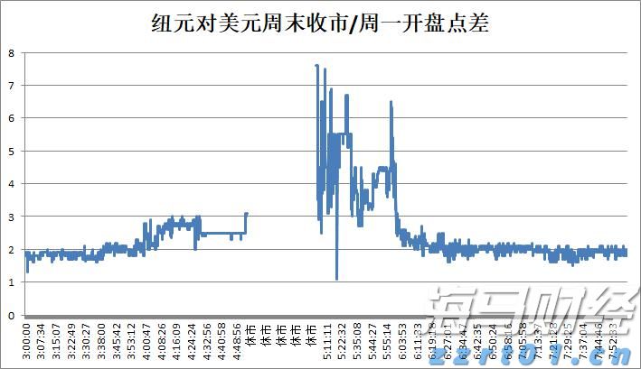 A股盘前播报 | 美俄首脑会晤将于15日举行 北京亦庄发布“具身智能机器人十条”