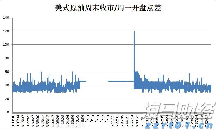 比特币突破12.2万美元逼近历史高位，机构资金流入推动加密市场涨势