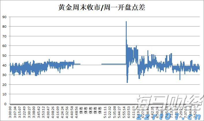 比特币突破12.2万美元逼近历史高位，机构资金流入推动加密市场涨势