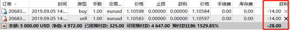 淡水河谷(VALE.US)Q2净利润增长6% 铁矿石产量激增，宣布140亿股东分红
