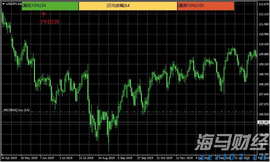 淡水河谷(VALE.US)Q2净利润增长6% 铁矿石产量激增，宣布140亿股东分红
