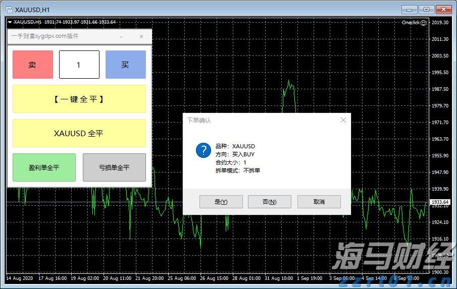 Q1财报后的好未来(TAL.US)：股价历经近3个月横盘，离突破或只差临门一脚