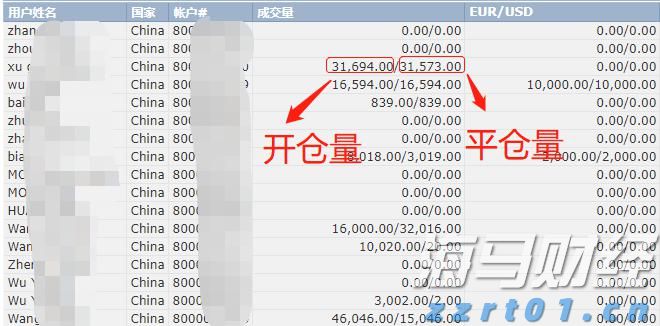 市六届人大常委会第55次主任会议召开