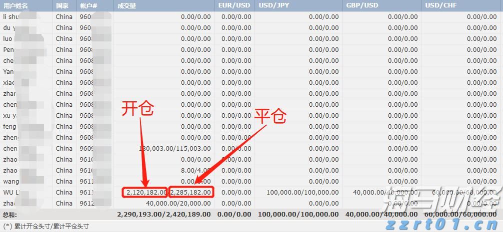 官方最新公告：育儿补贴，免征个税！