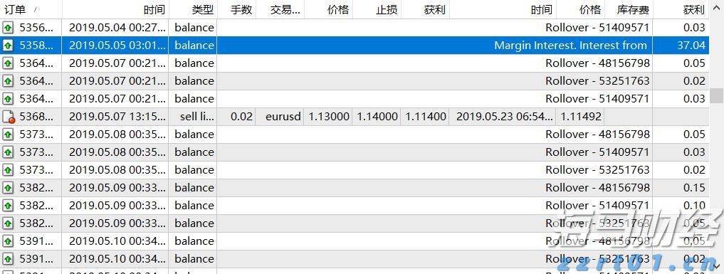 创新药热潮持续！医药基金7月表现亮眼，年内12只基金翻倍