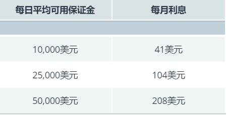 今年前2个月武乐镇实现规模以上工业总产值8.57亿元