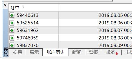 中原王美凤：7月香港新批按揭保险宗数回升7.7% 创一年新高