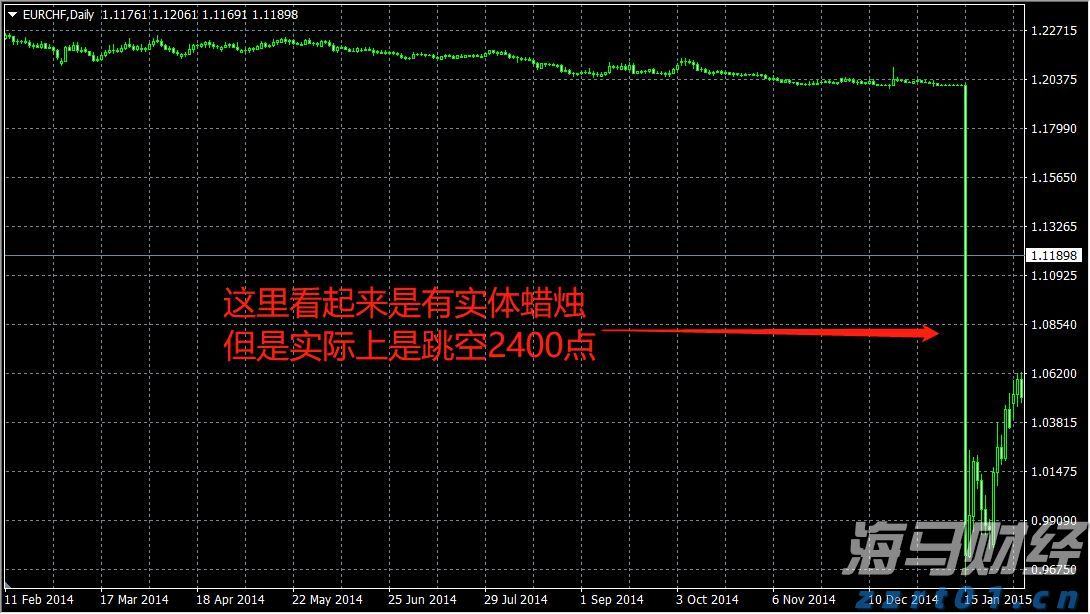 比特币突破12.2万美元逼近历史高位，机构资金流入推动加密市场涨势